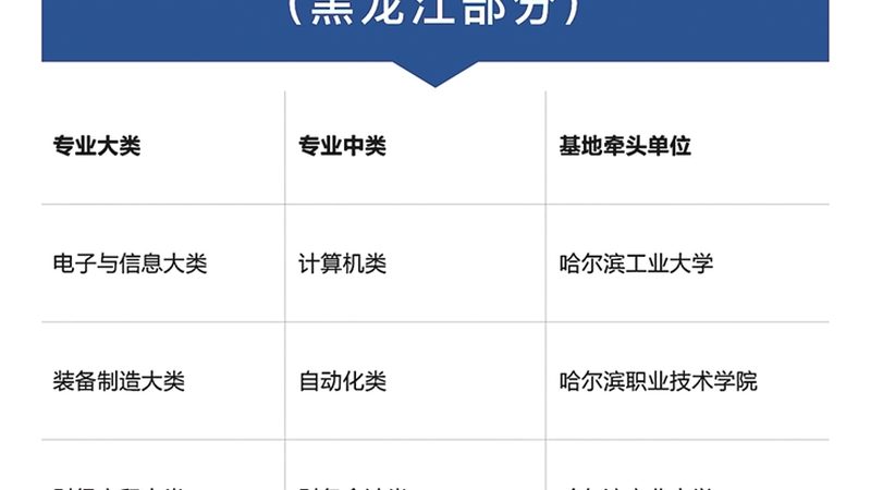 入职培训流程全解析：步骤模板大揭秘**